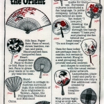 Pier 1 Oriental Fans Handout (1981)